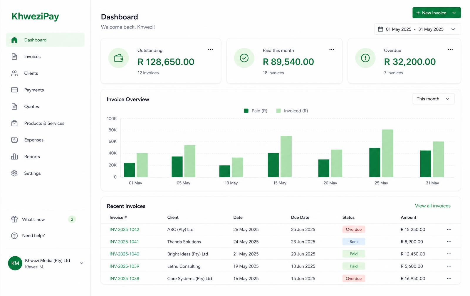 KhweziPay dashboard showing outstanding, paid and overdue invoice totals in rand